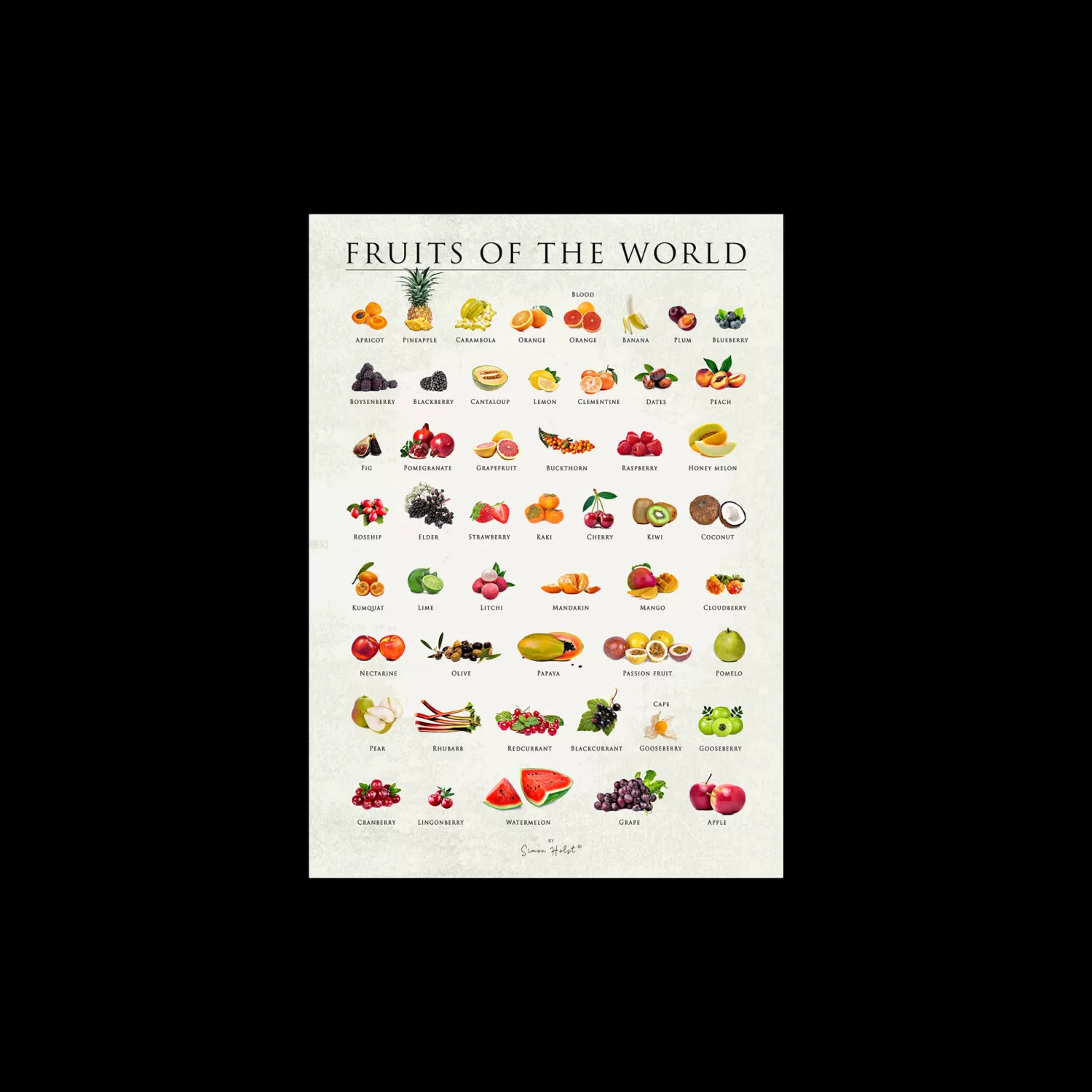 Søstrene Grene Plakat Fruits Of The World 50 X 70 Multi Flash Sale