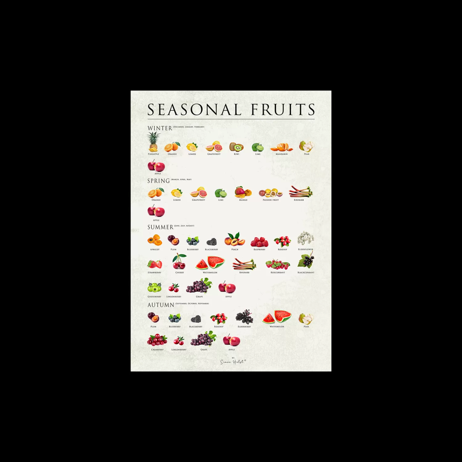 Søstrene Grene Plakat Seasonal Fruits 50 X 70 Multi Store