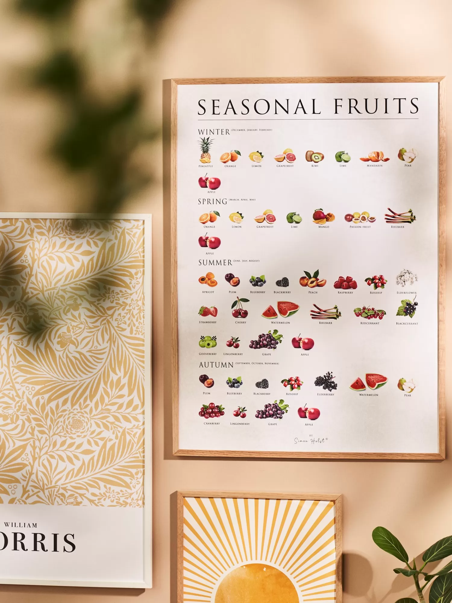 Søstrene Grene Plakat Seasonal Fruits 50 X 70 Multi Store